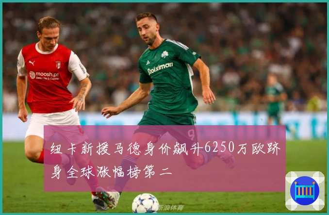 纽卡新援马德身价飙升6250万欧跻身全球涨幅榜第二
